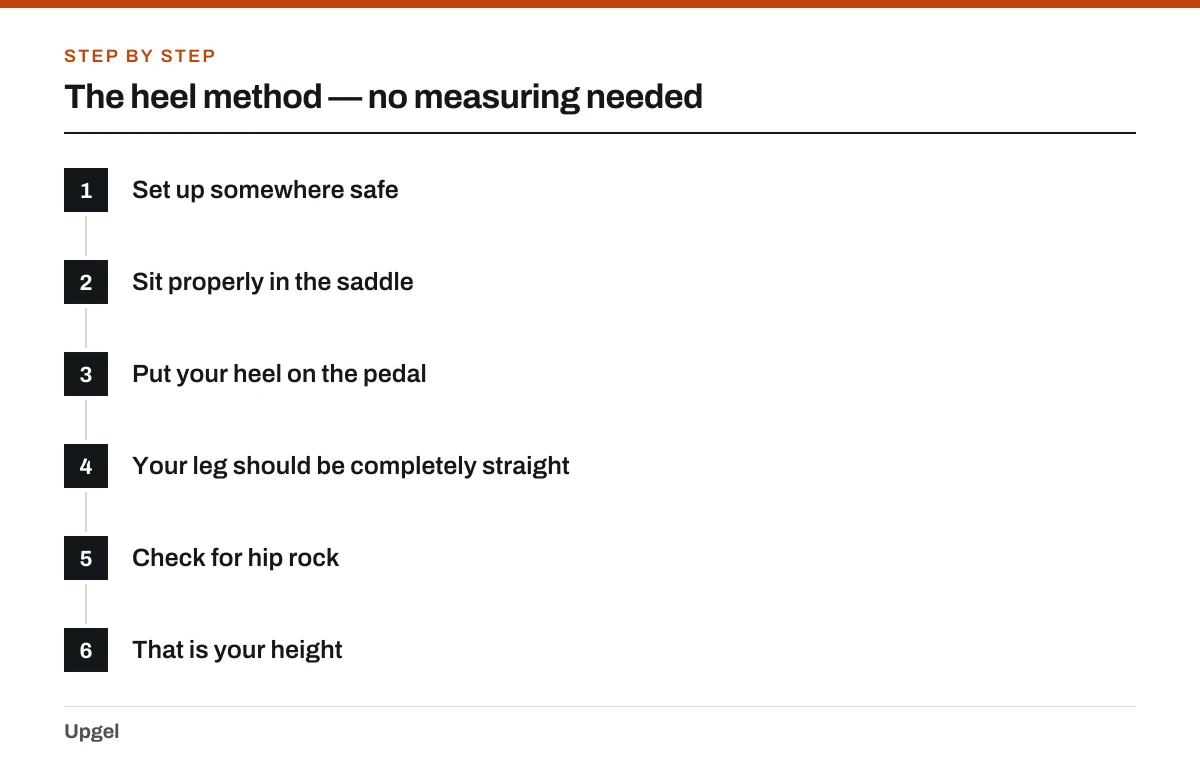 The heel method — no measuring needed: 1. Set up somewhere safe; 2. Sit properly in the saddle; 3. Put your heel on the pedal; 4. Your leg should be completely straight; 5. Check for hip rock; 6. That is your height.